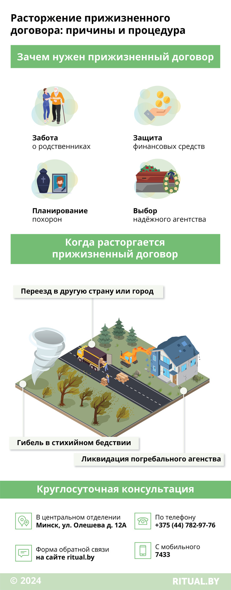 Расторжение прижизненного договора: причины и процедура