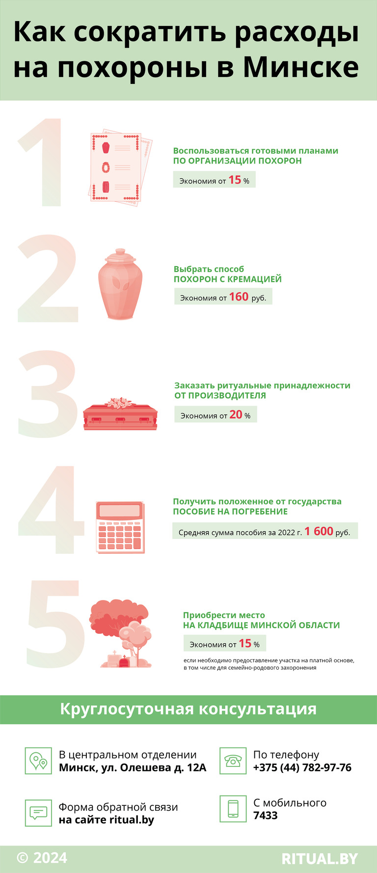 Как сократить расходы на похороны