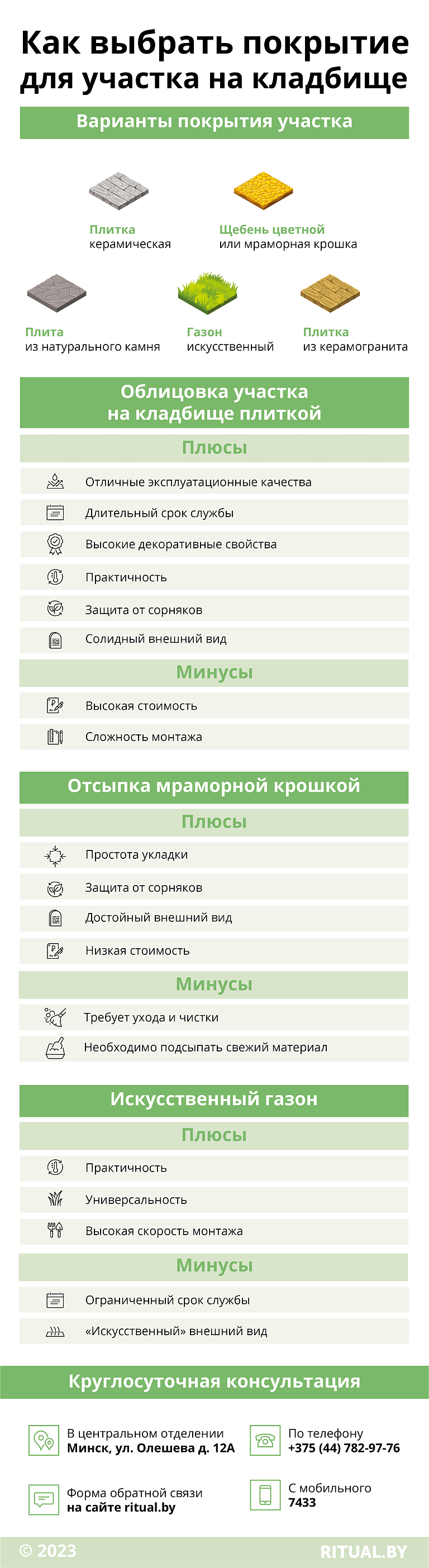 Как выбрать покрытие для участка на кладбище