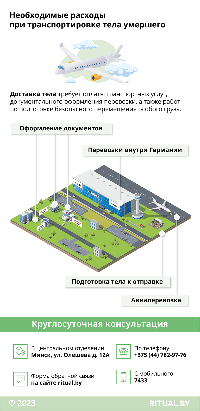 Перевозка груза 200 из Германии в Беларусь