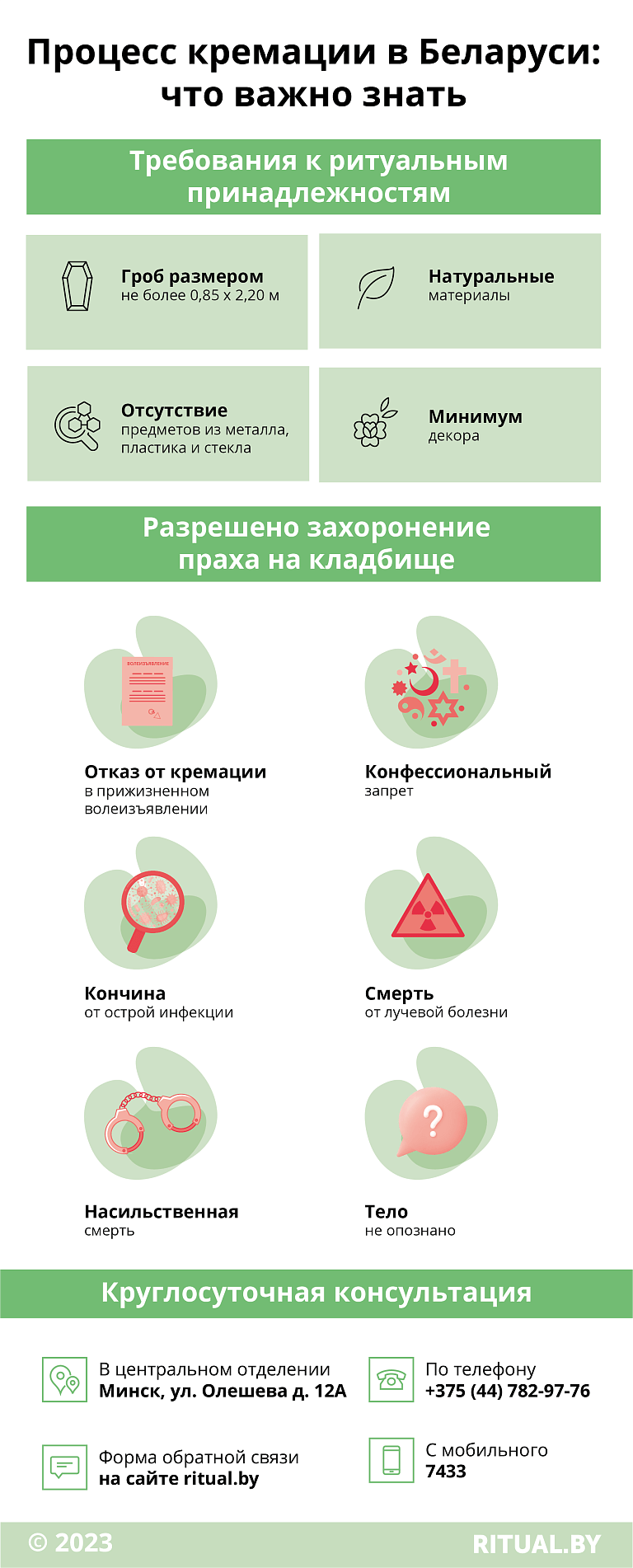 Процесс кремации в Беларуси: что важно знать