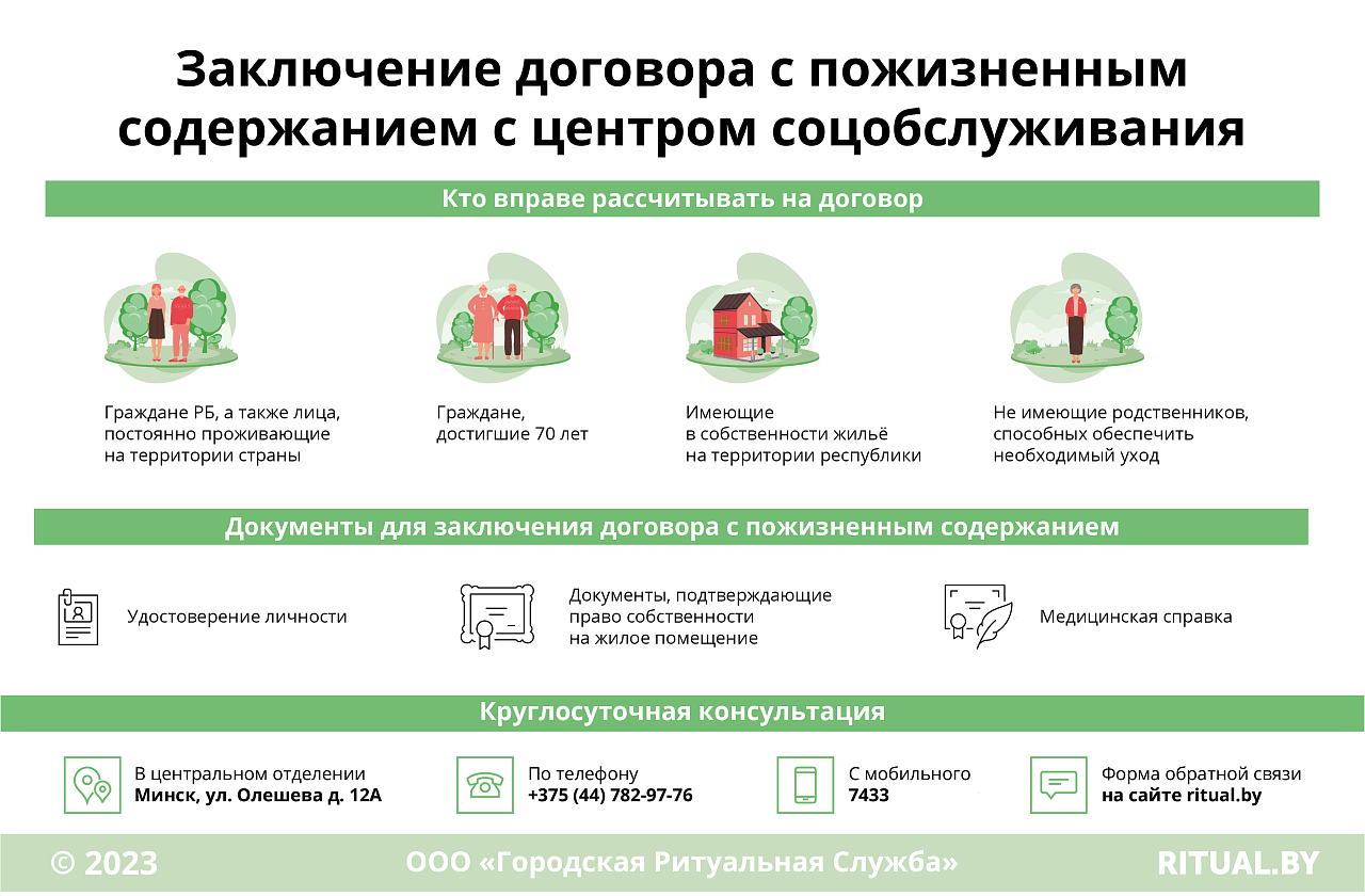 Заключение договора с пожизненным содержанием с центром соцобслуживания