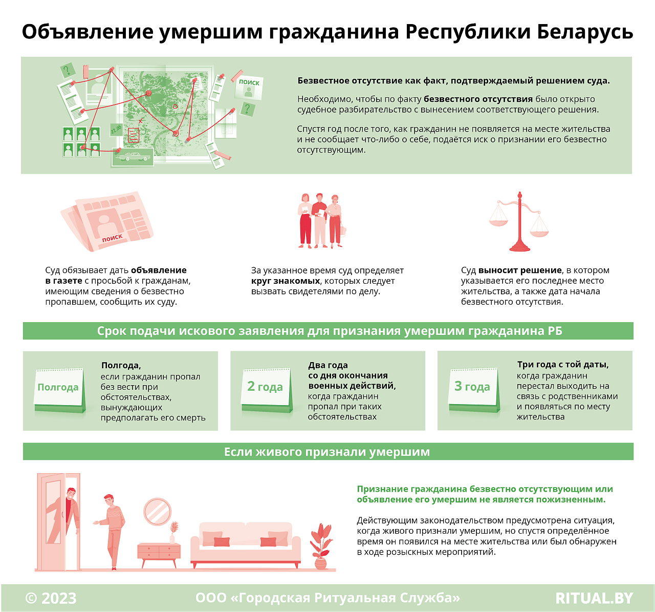 Объявление гражданина РБ умершим