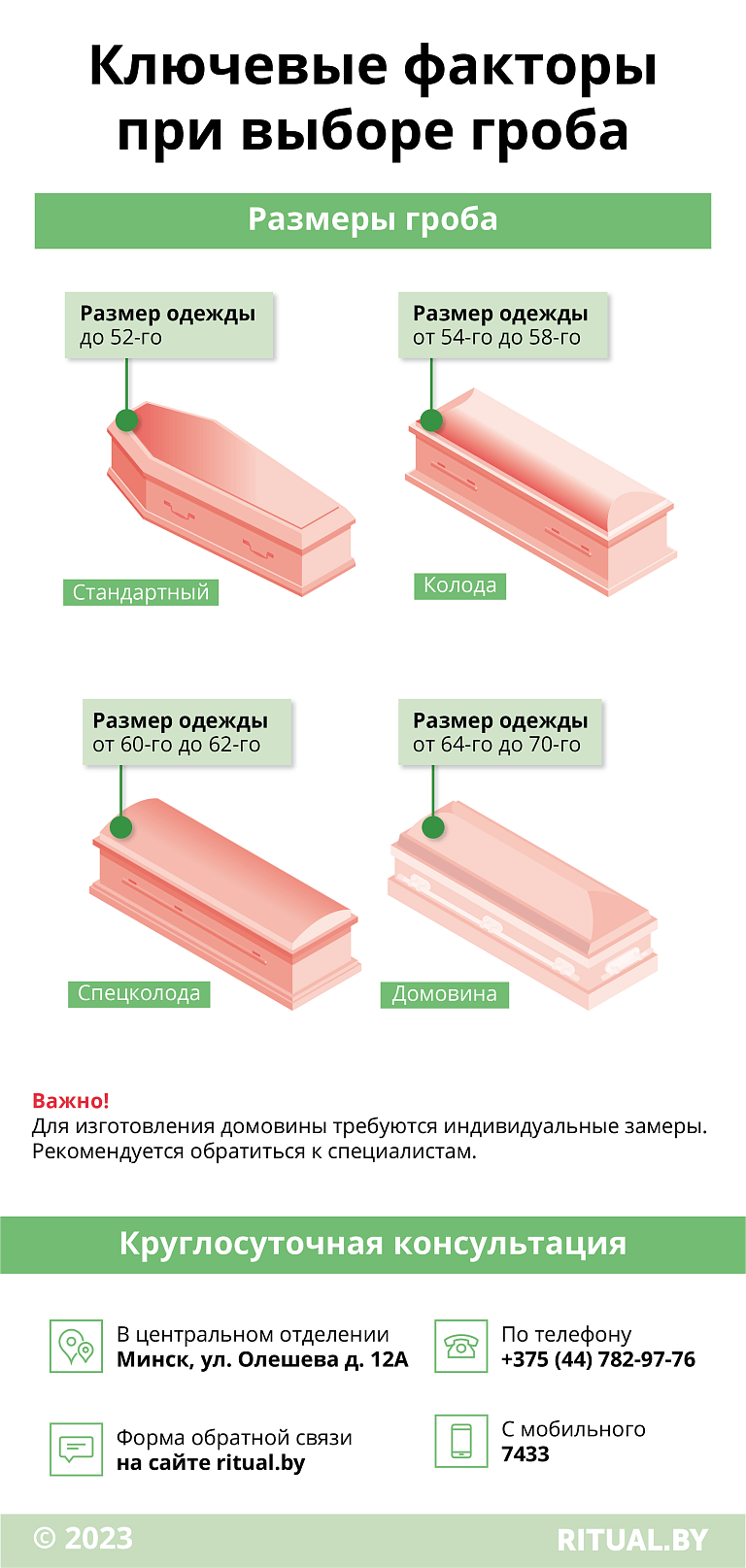 Ключевые факторы при выборе гроба