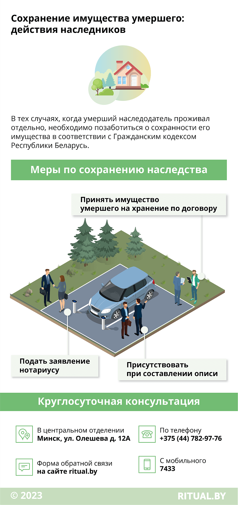 Как обеспечить сохранность имущества умершего