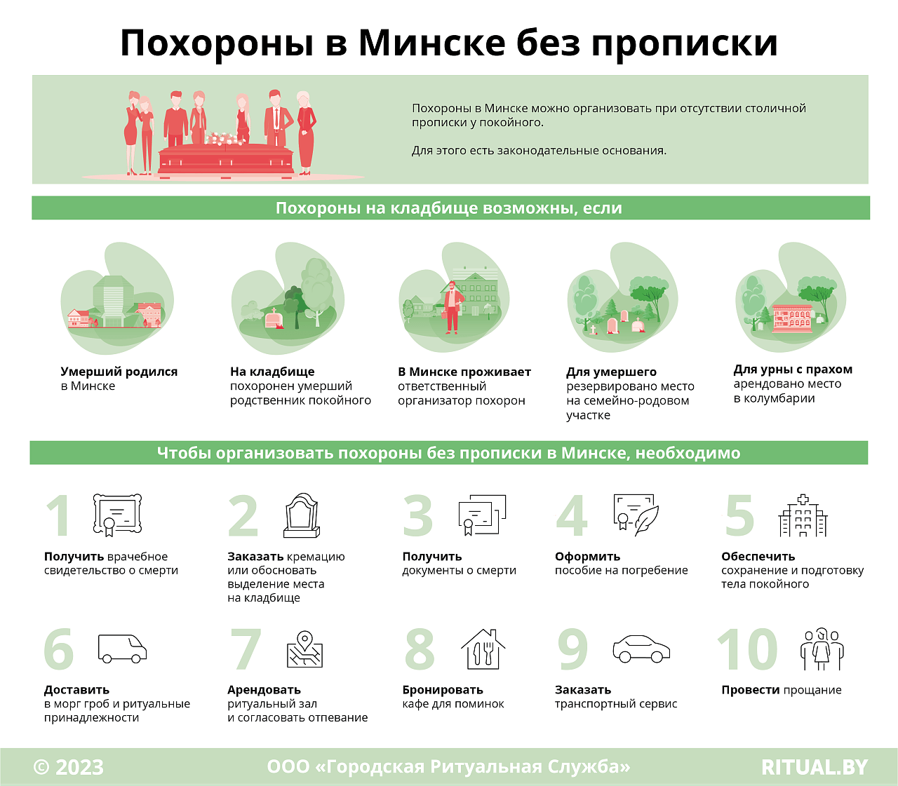 Похороны в Минске без прописки