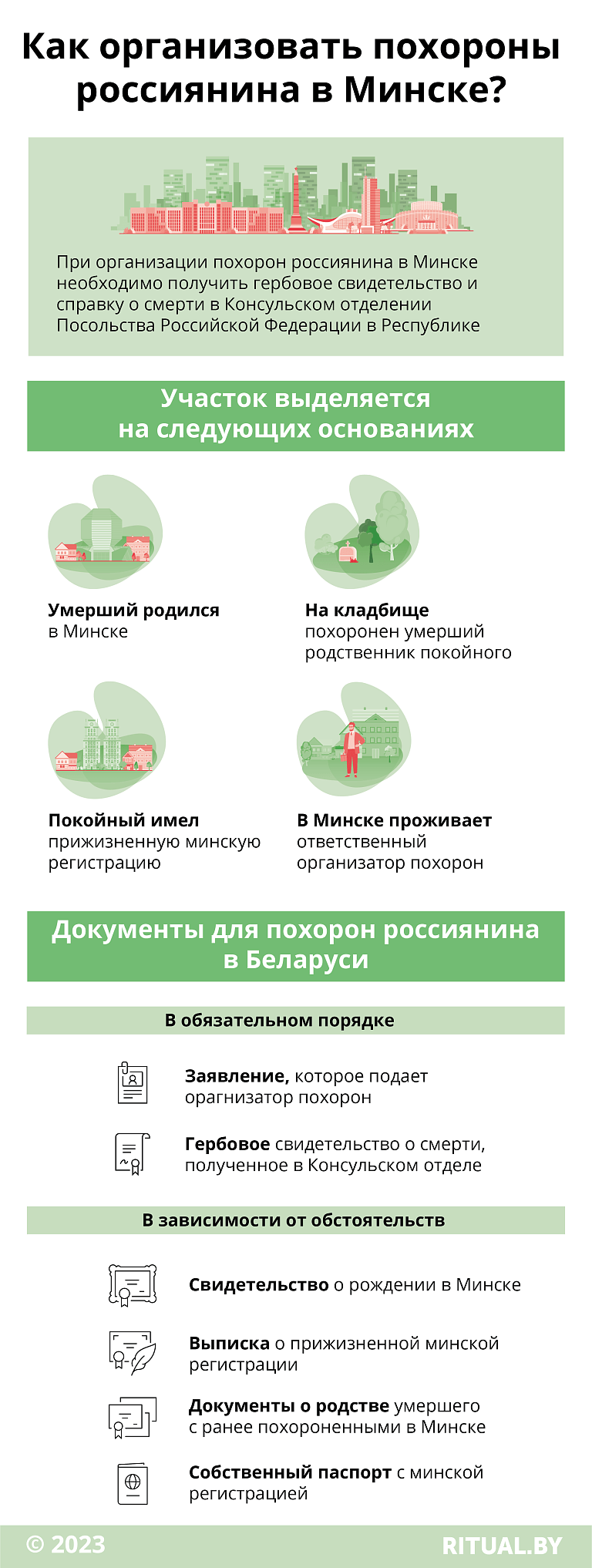 Как организовать похороны россиянина в Минске?