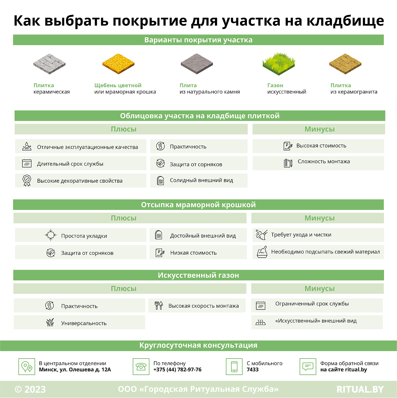 Как выбрать покрытие для участка на кладбище