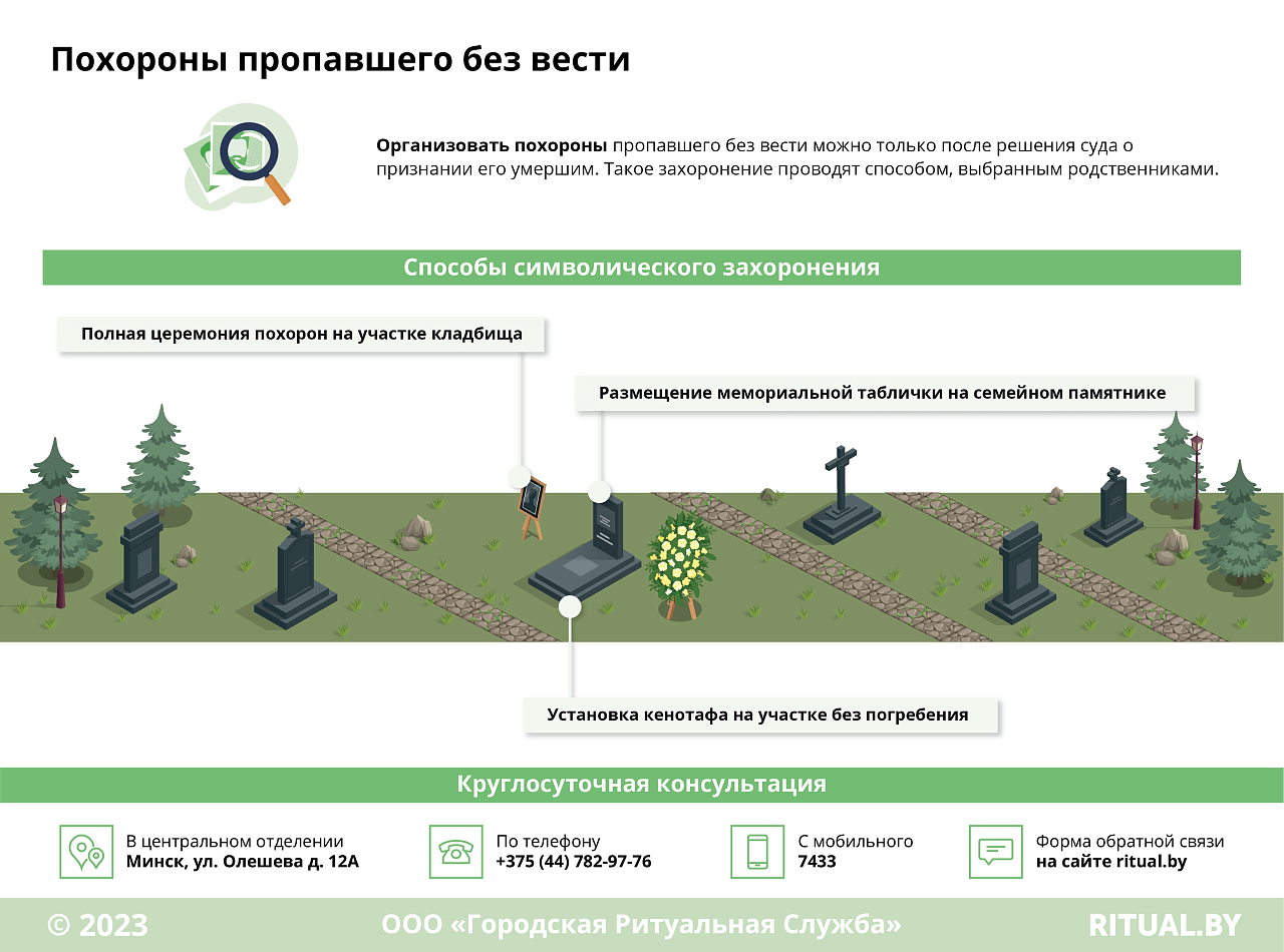 Организация похорон пропавшего без вести