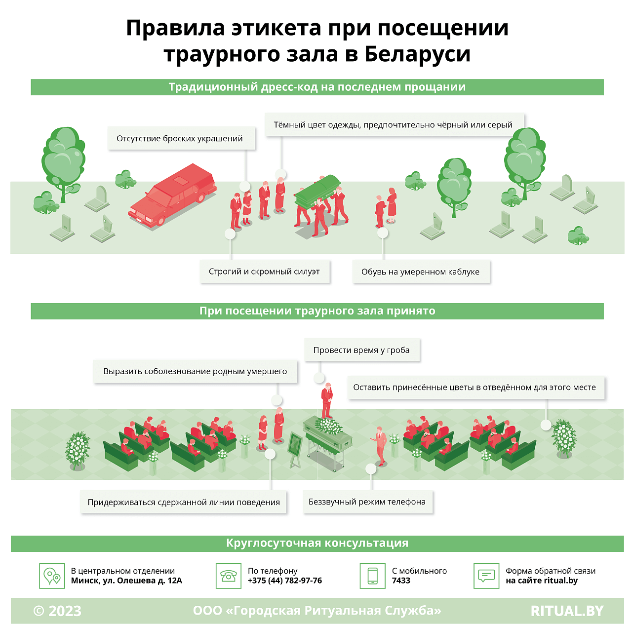 Правила этикета при посещении траурного зала в Беларуси