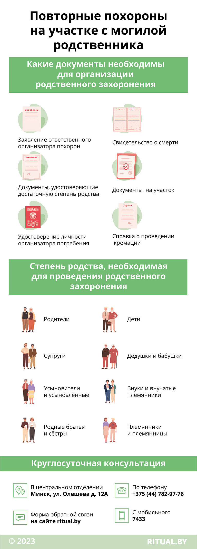 Повторные похороны на участке с могилой родственника