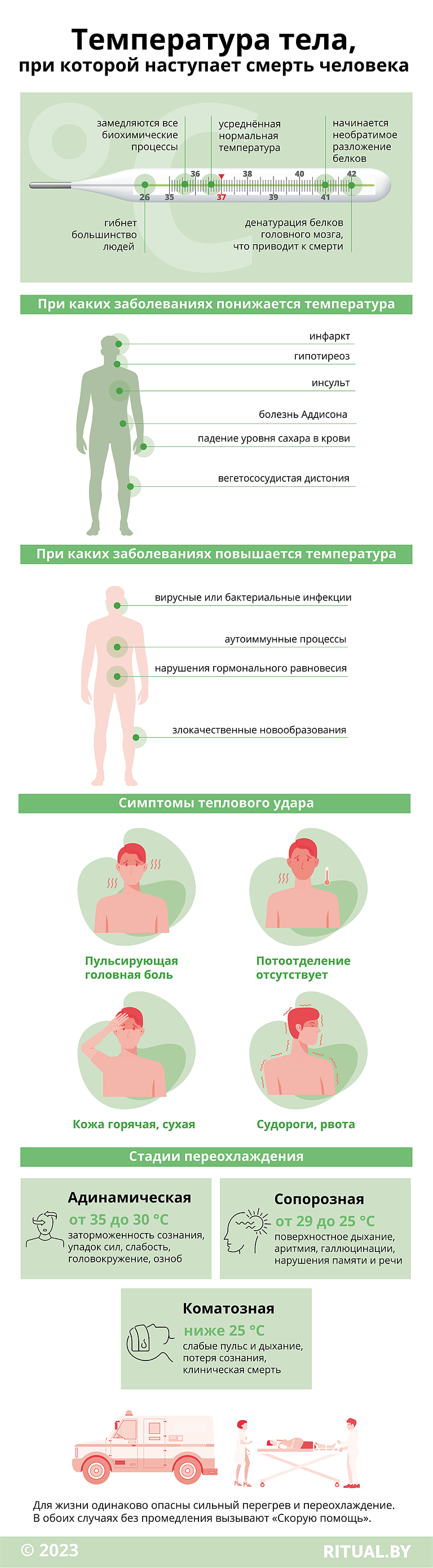 Температура тела, при которой наступает смерть человека