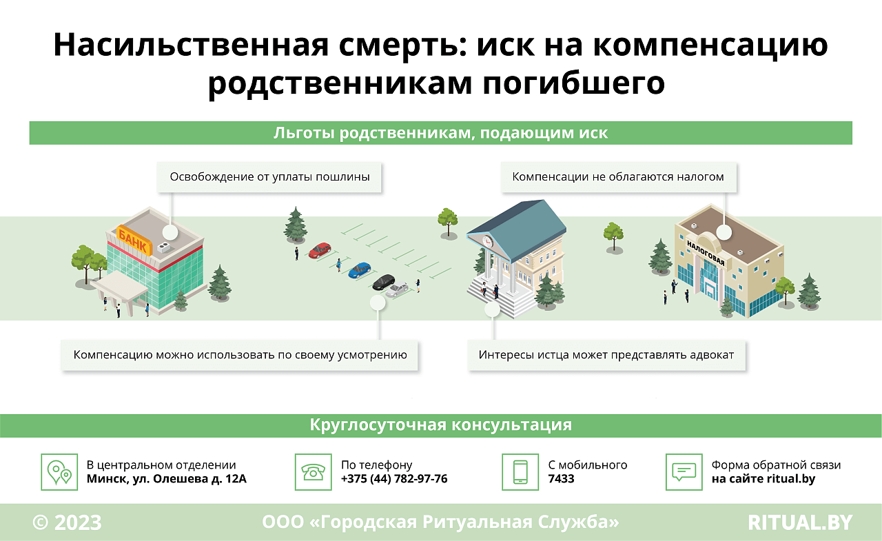 Компенсация родственникам погибшего насильственной смертью