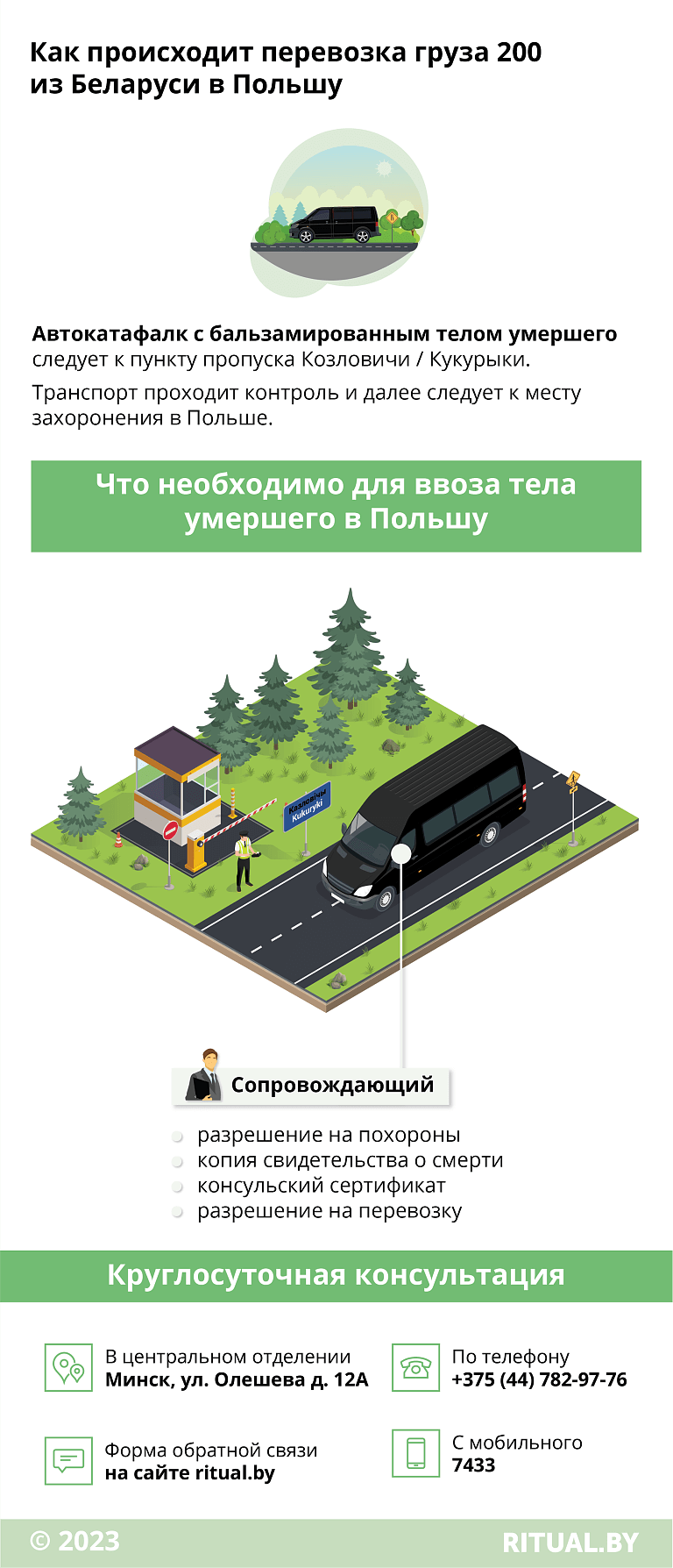 Перевозка тела умершего в Польшу