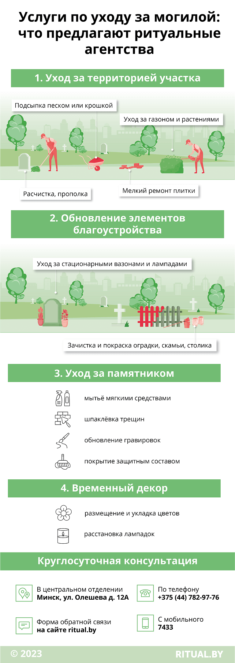Услуги по уходу за могилой: что предлагают ритуальные агентства