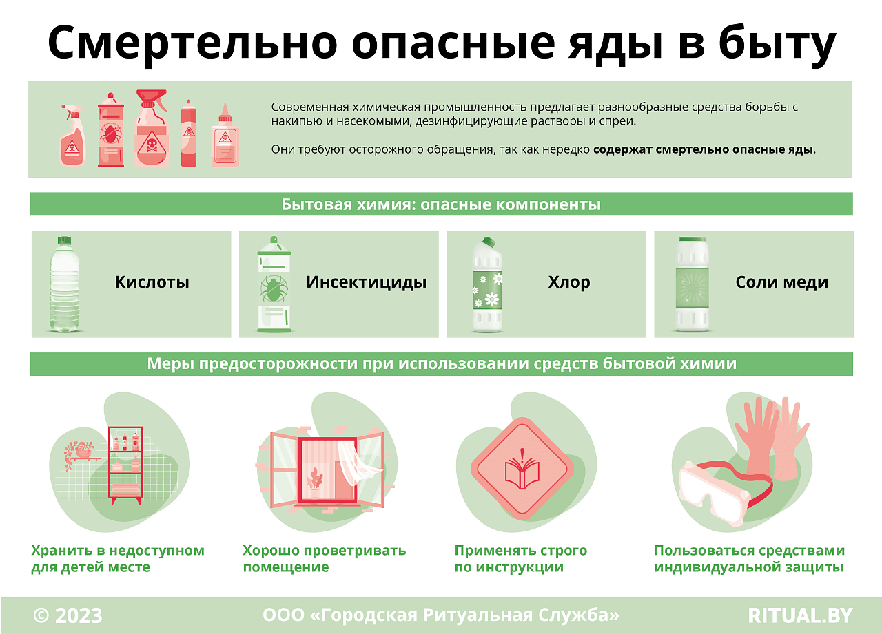 Смертельно опасные яды в быту