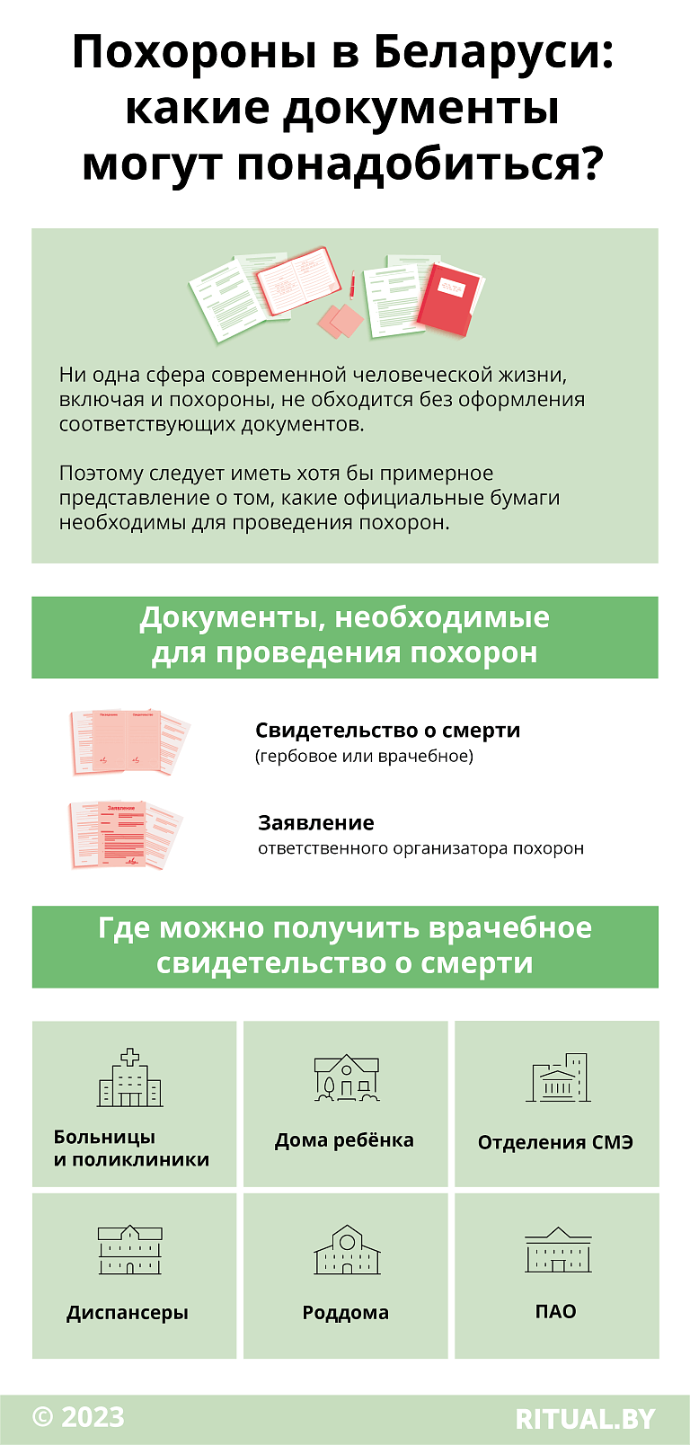 Похороны в Беларуси: какие документы могут понадобиться?