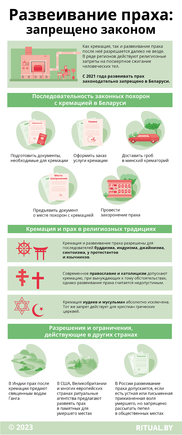 Развеивание праха: запрещено законом