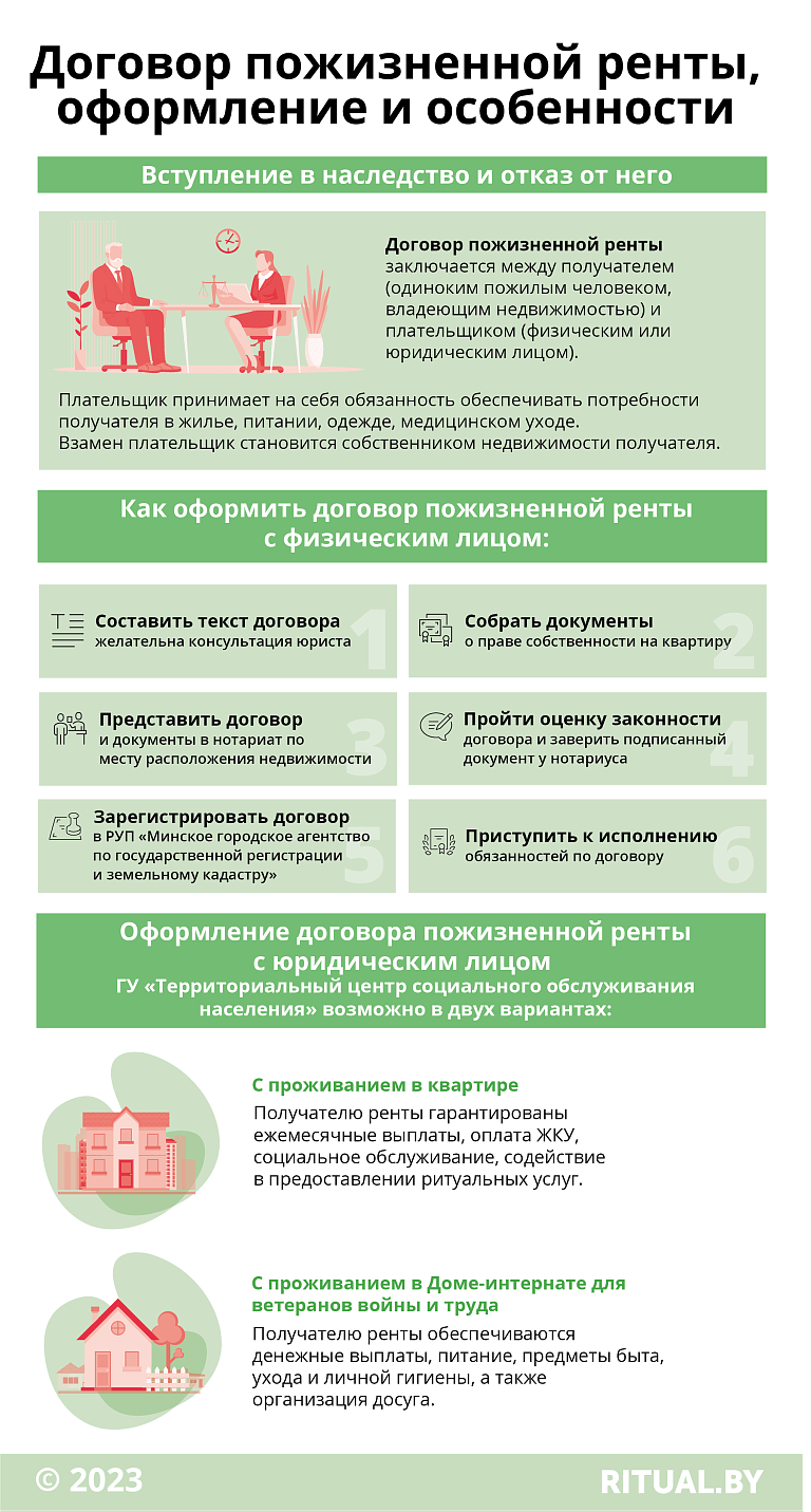 Договор пожизненной ренты, оформление и особенности