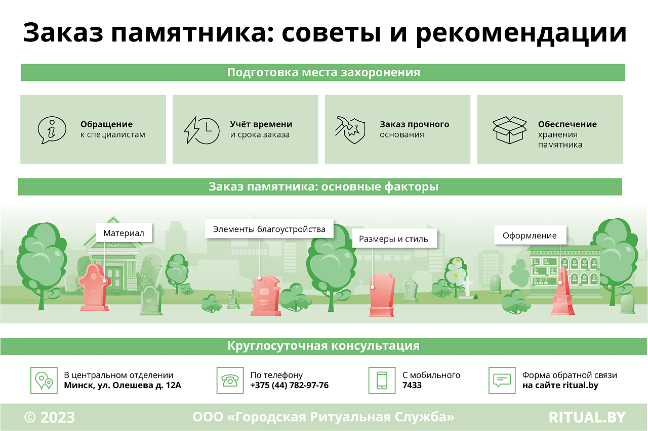 Заказ памятника: советы и рекомендации