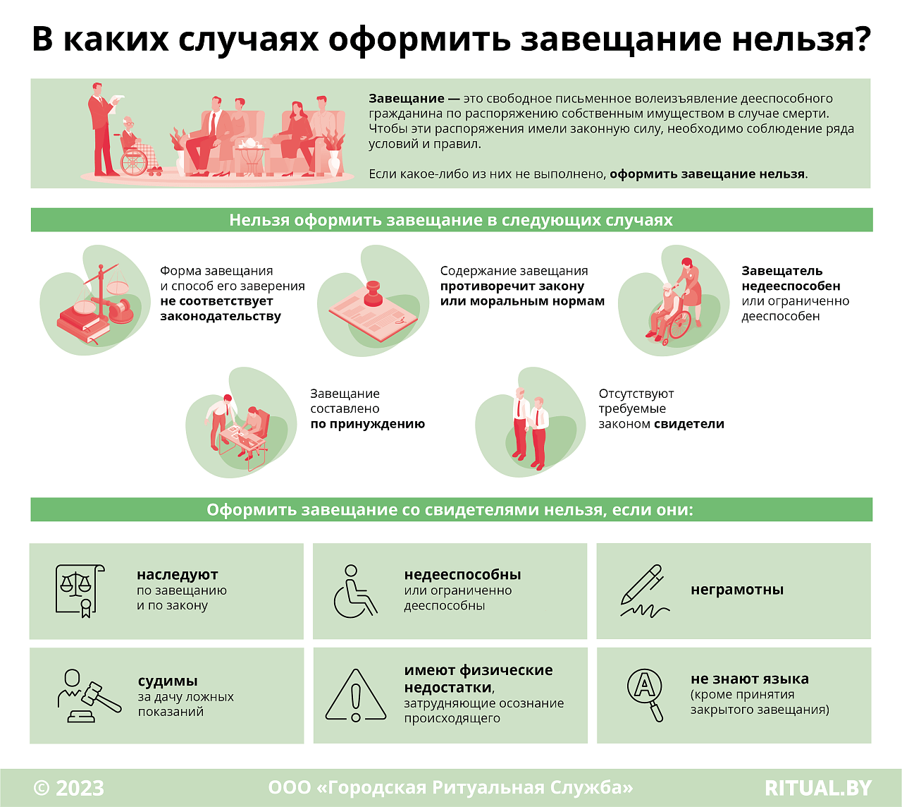 В каких случаях оформить завещание нельзя?