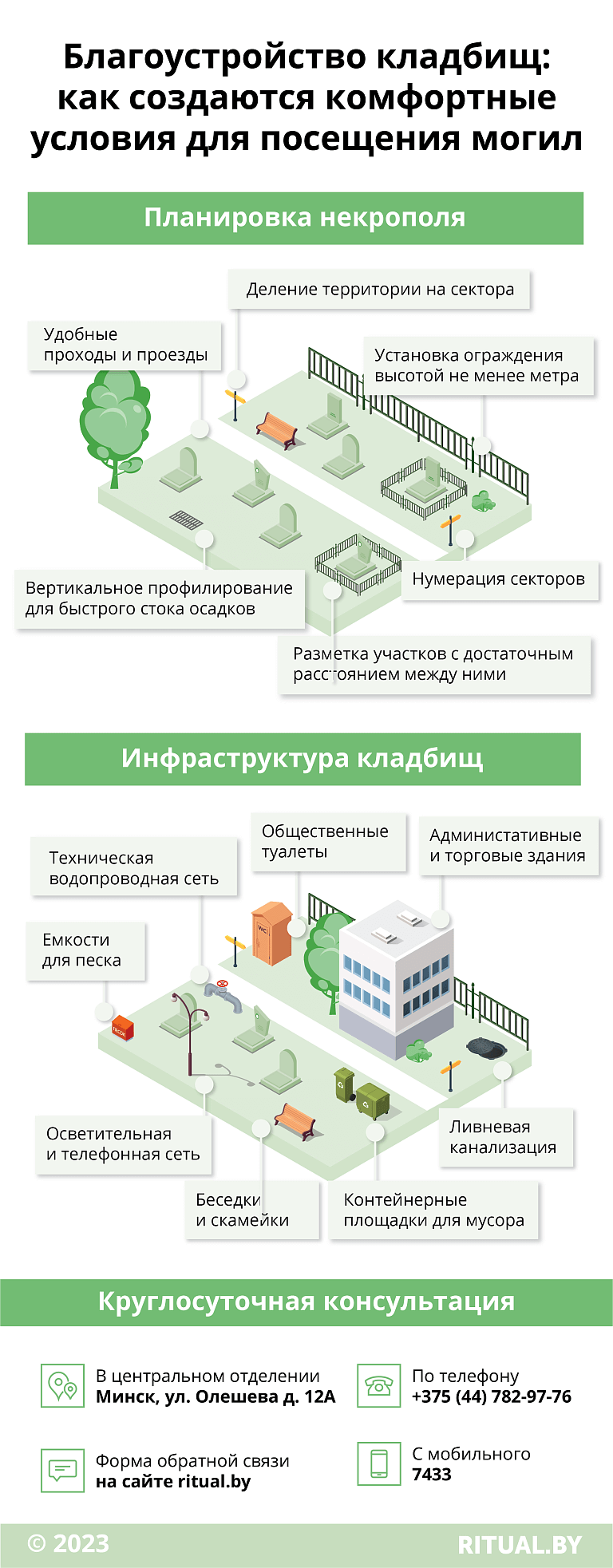 Благоустройство кладбищ: как создаются комфортные условия для посещения могил
