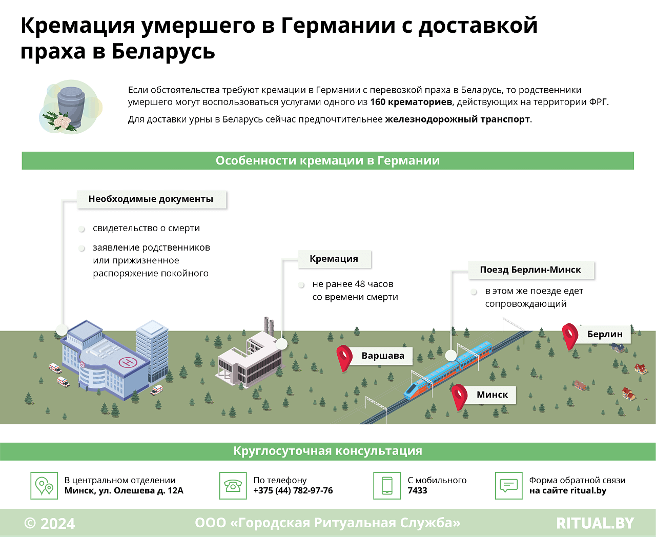 Кремация умершего в Германии с доставкой праха в Беларусь
