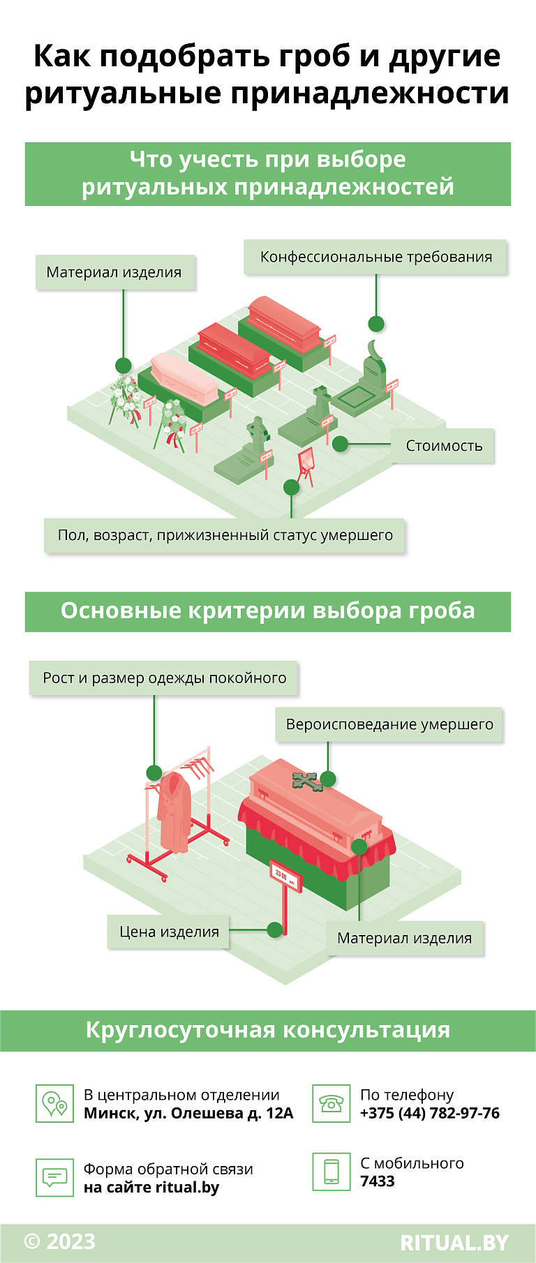 Как подобрать гроб и другие ритуальные принадлежности