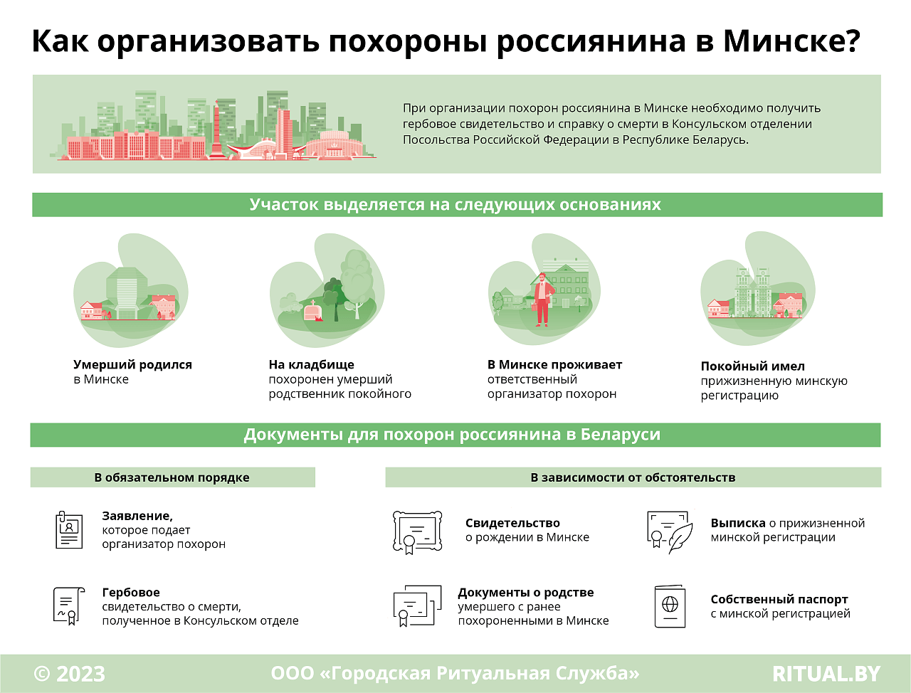 Как организовать похороны россиянина в Минске?
