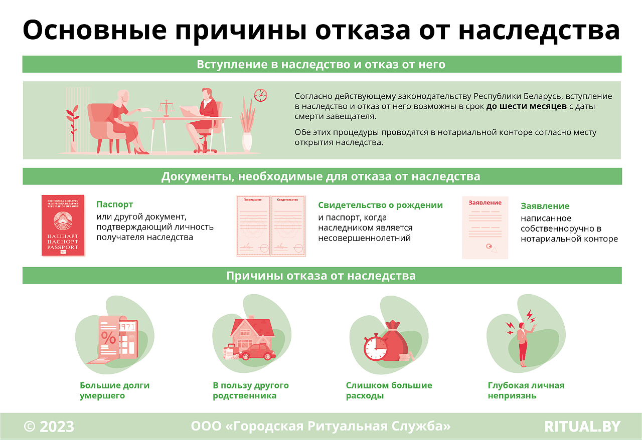Когда от наследства лучше отказаться