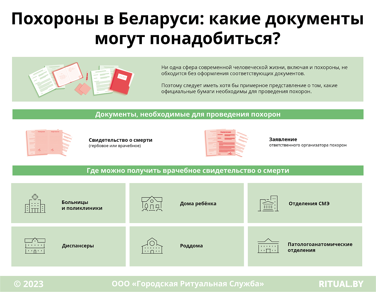 Похороны в Беларуси: какие документы могут понадобиться?