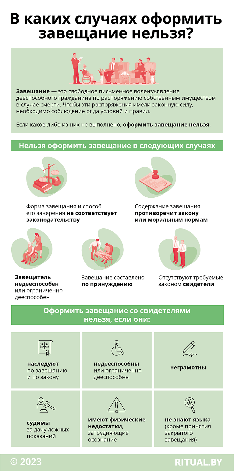 В каких случаях оформить завещание нельзя?