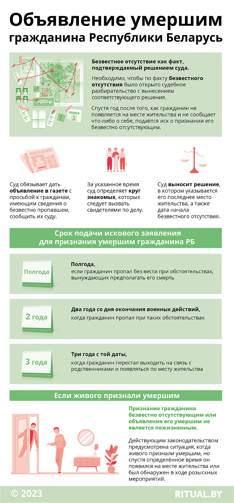 Объявление гражданина РБ умершим