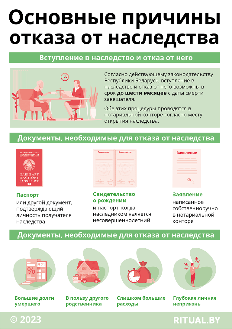 Когда от наследства лучше отказаться