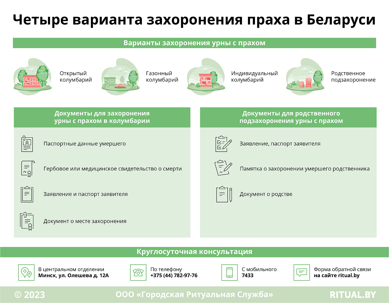 Четыре варианта захоронения праха в Беларуси