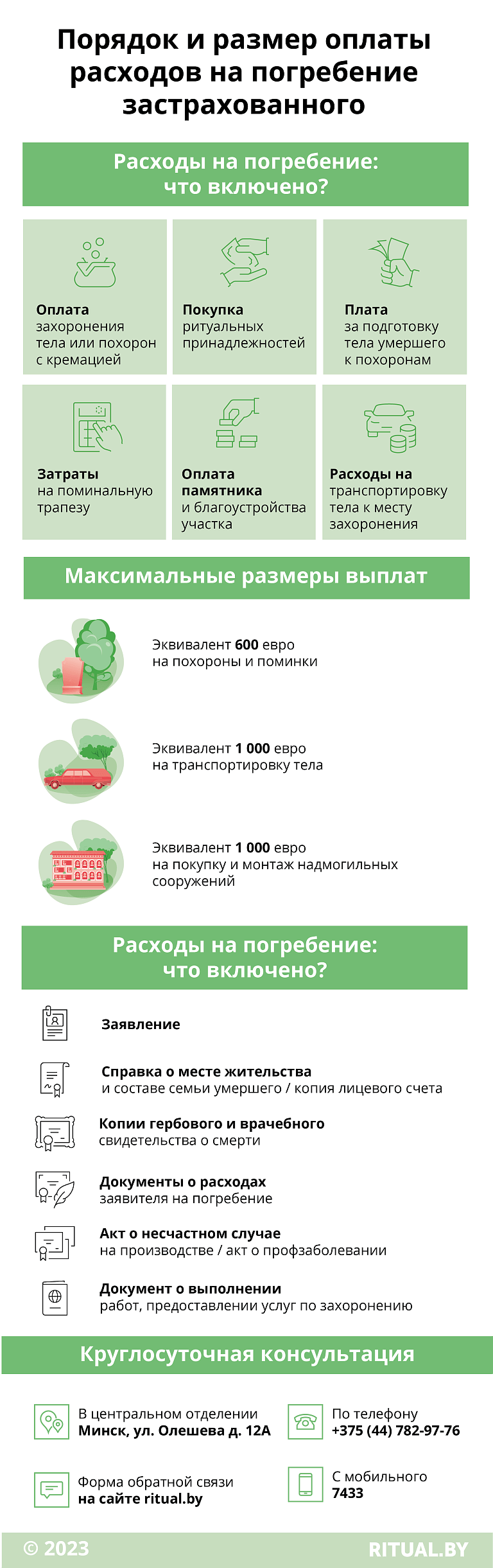 Порядок и размер оплаты расходов на погребение застрахованного