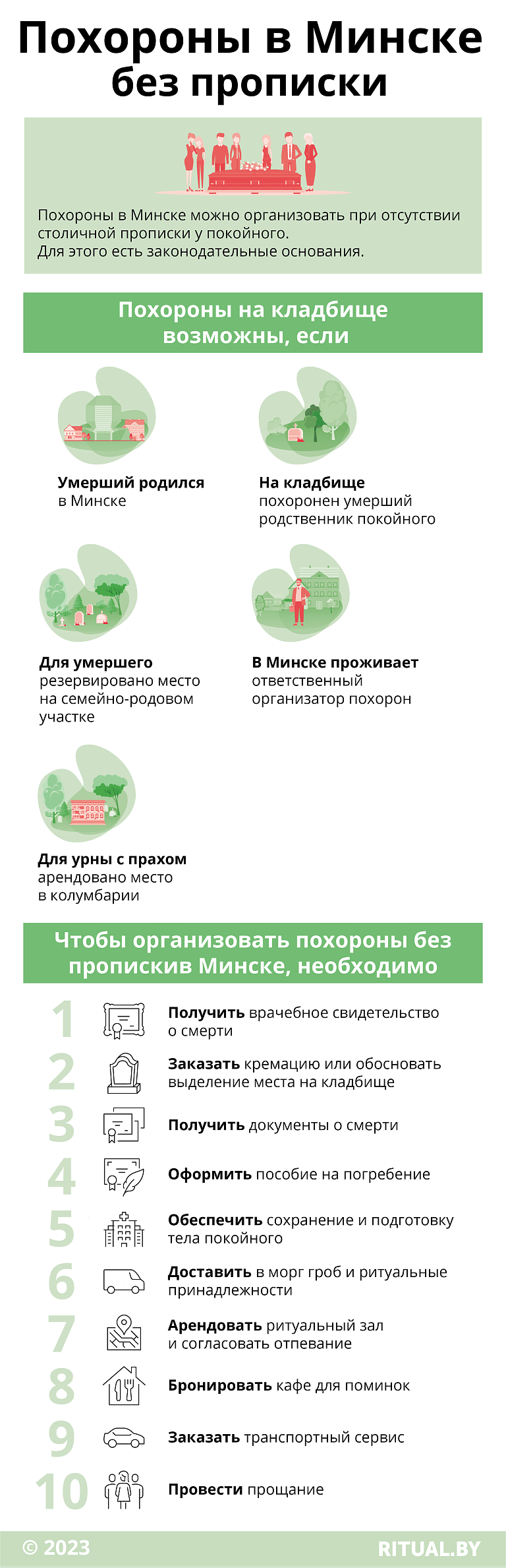 Похороны в Минске без прописки