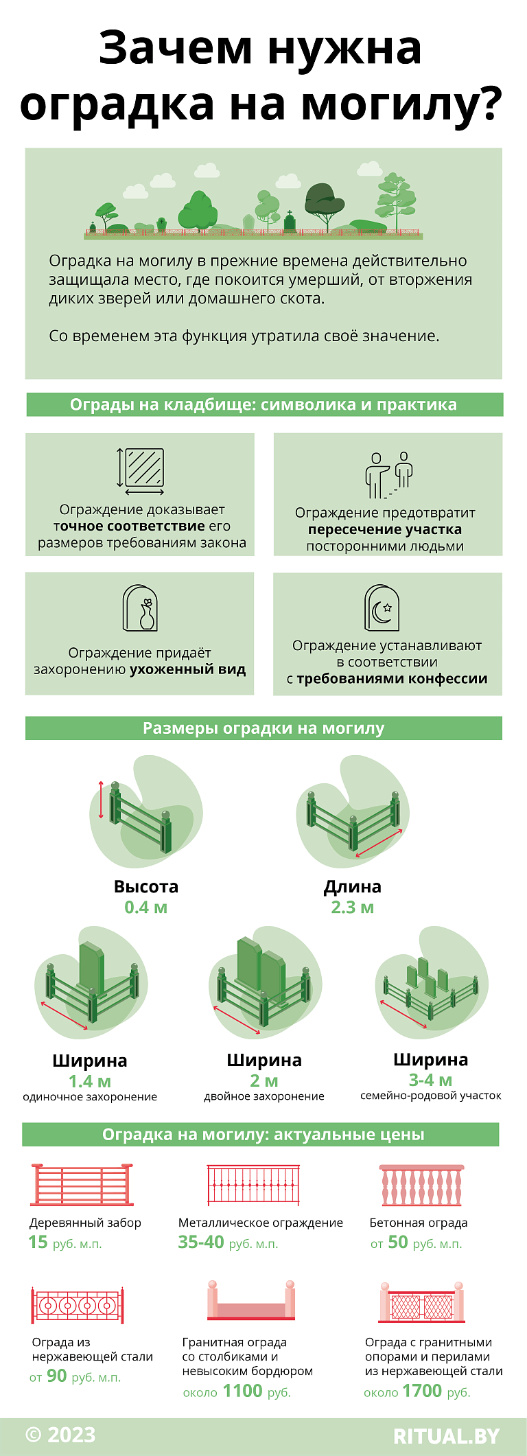 Зачем нужна оградка на могилу?